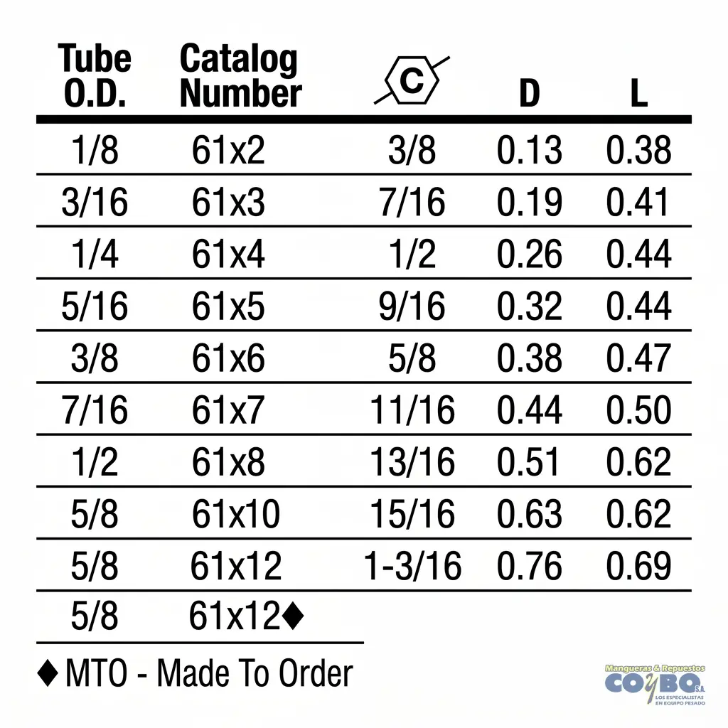 TUERCA CORTA PARA TUBO 1/8 - Miniatura 3
