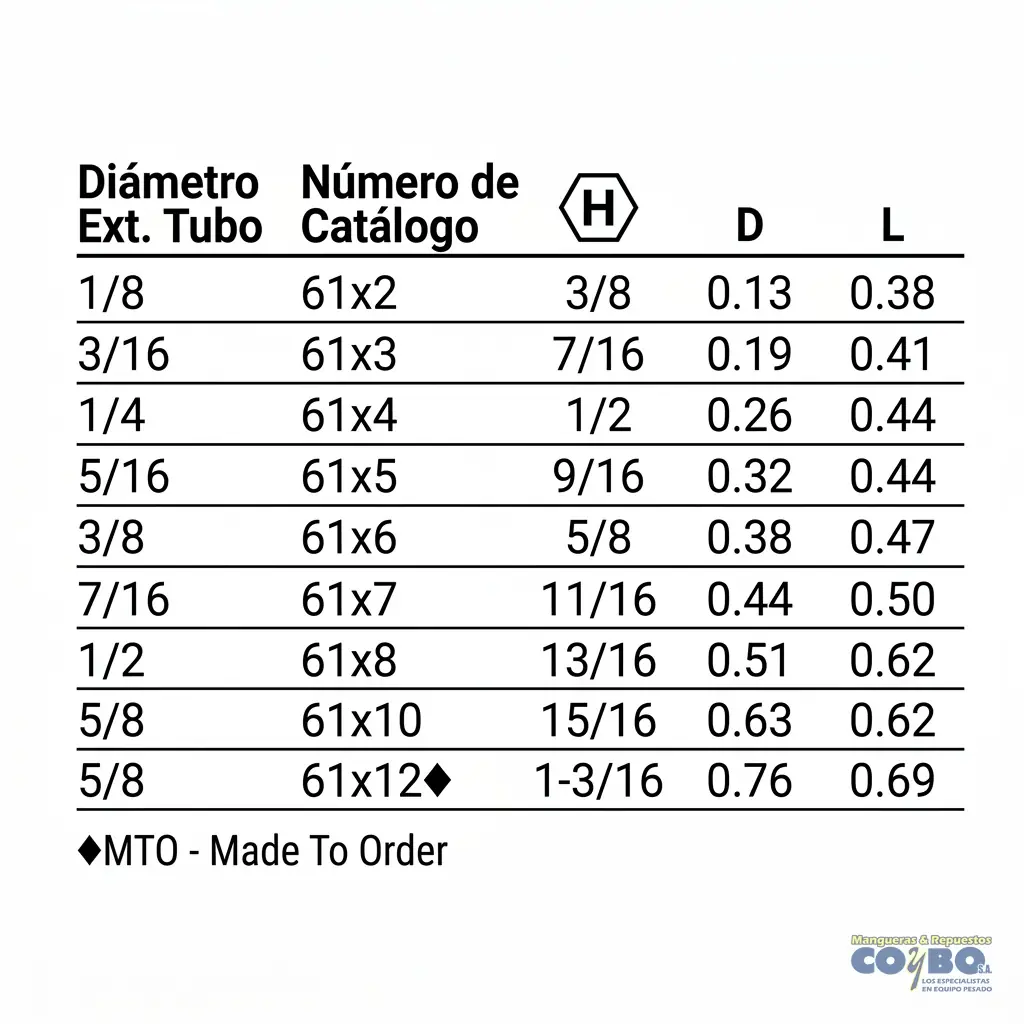 TUERCA CORTA PARA TUBO 3/16 - Miniatura 3