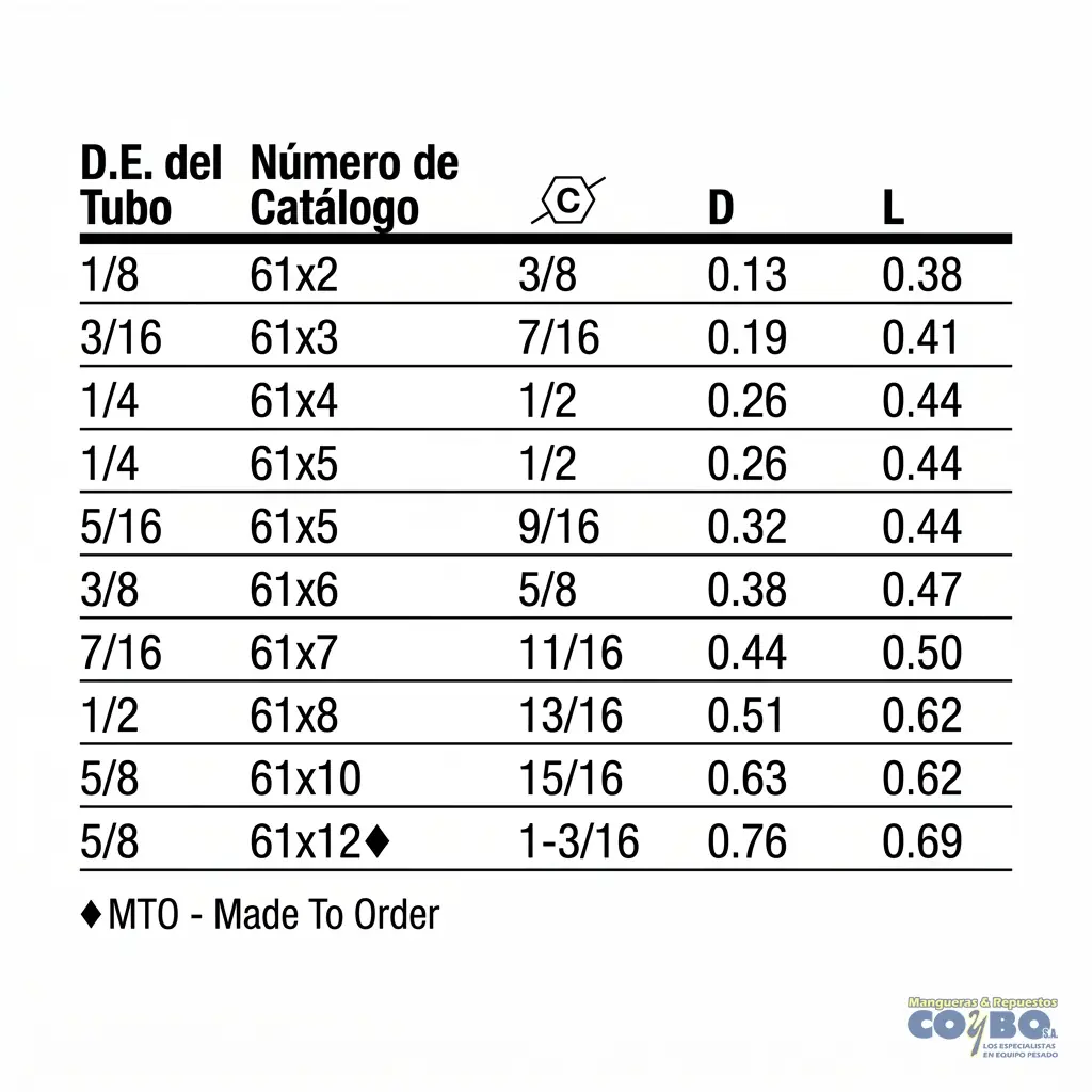 TUERCA CORTA PARA TUBO 1/4 - Miniatura 3