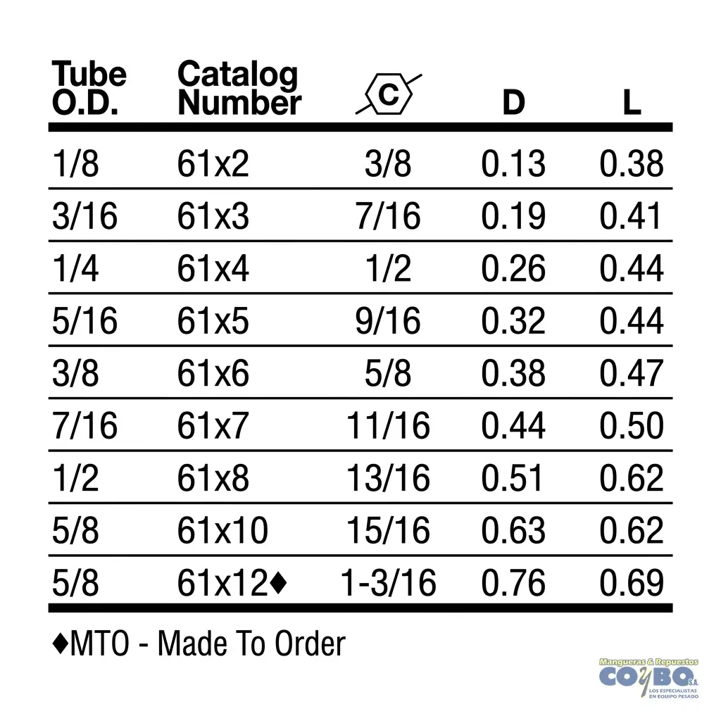 TUERCA CORTA PARA TUBO 5/16 - Miniatura 3