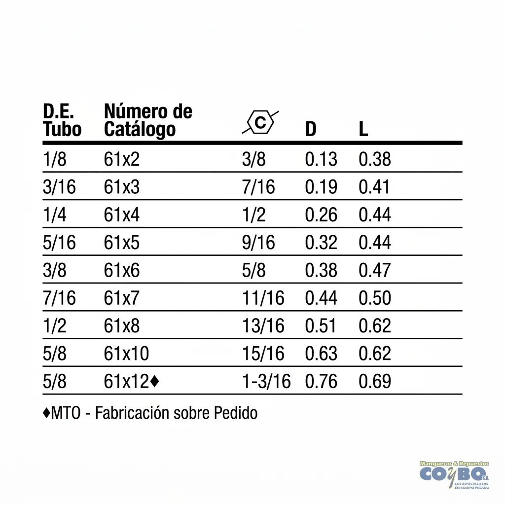 TUERCA CORTA PARA TUBO 3/8 - Miniatura 3