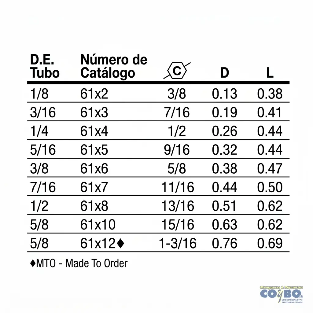 TUERCA CORTA PARA TUBO 1/2 - Miniatura 3