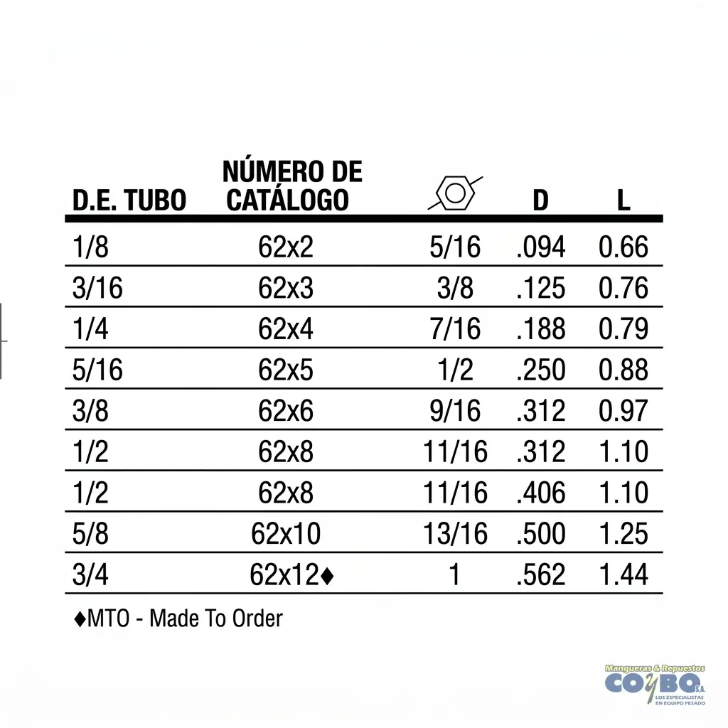 UNION 5/8 TUERCA CORTA COMPRESION - Miniatura 3