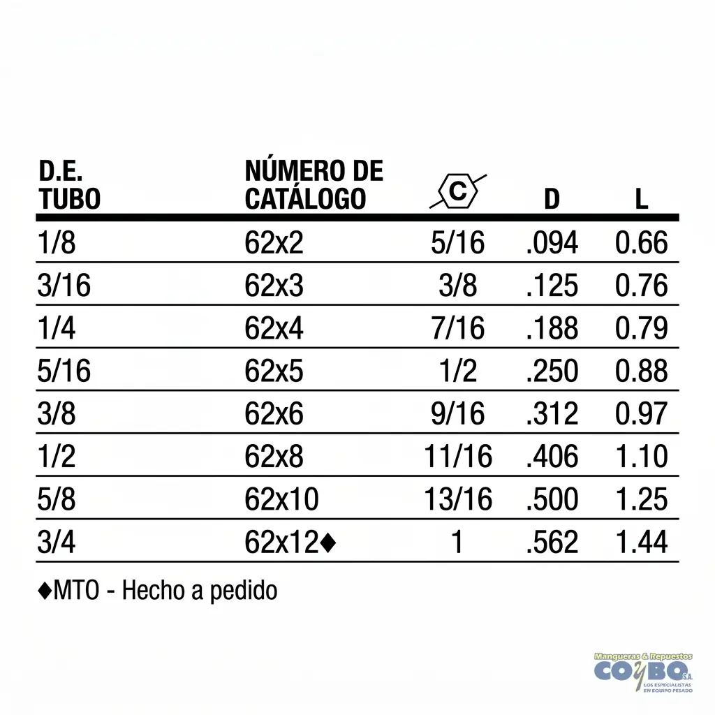 UNION 3/4 TUERCA CORTA COMPRESION - Miniatura 3
