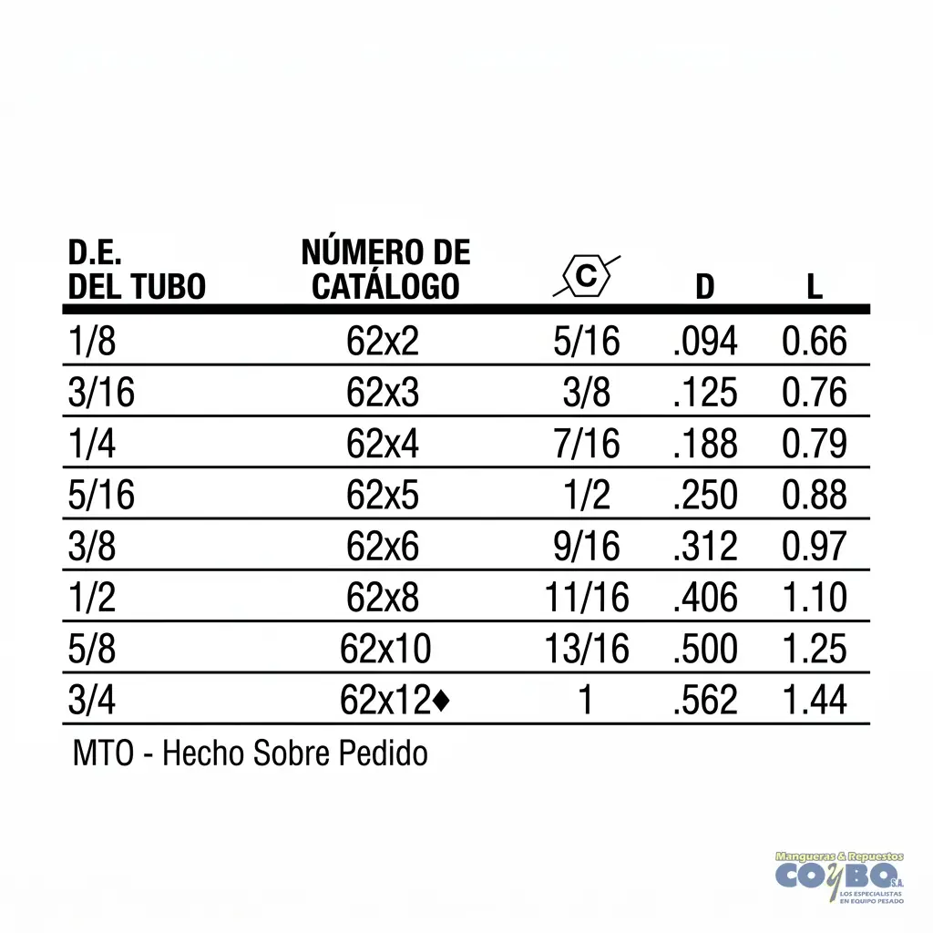 UNION 1/8 TUERCA CORTA COMPRESION - Miniatura 3