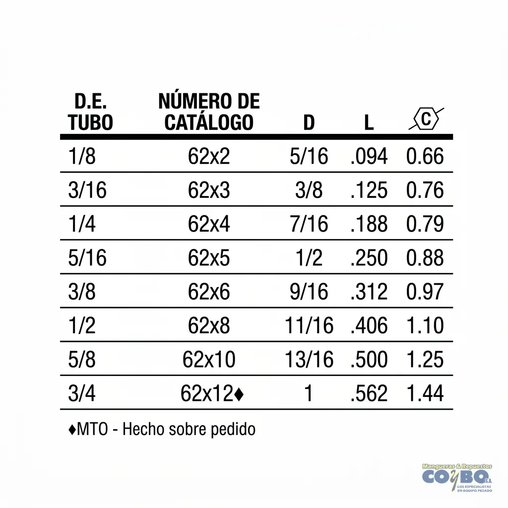 UNION 3/16 TUERCA CORTA COMPRESION - Miniatura 3