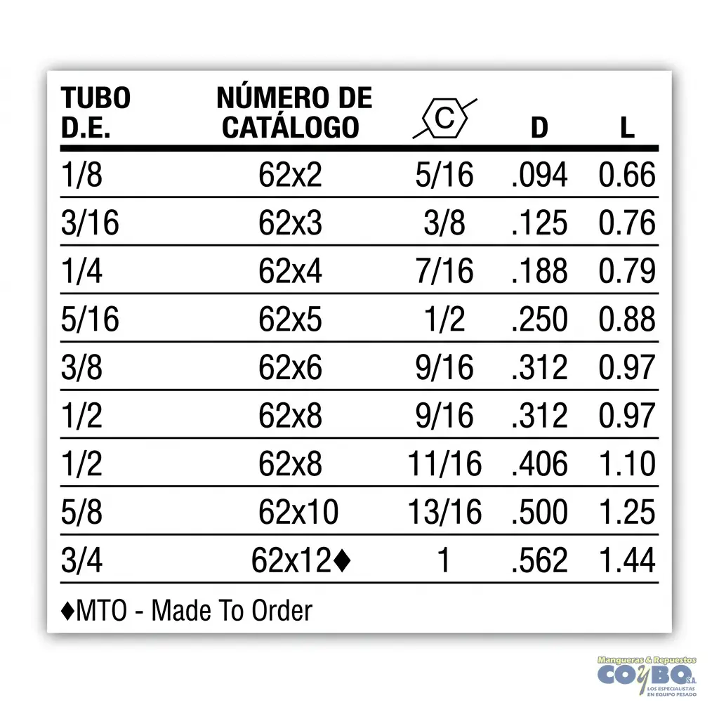 UNION 1/4 TUERCA CORTA COMPRESION - Miniatura 3