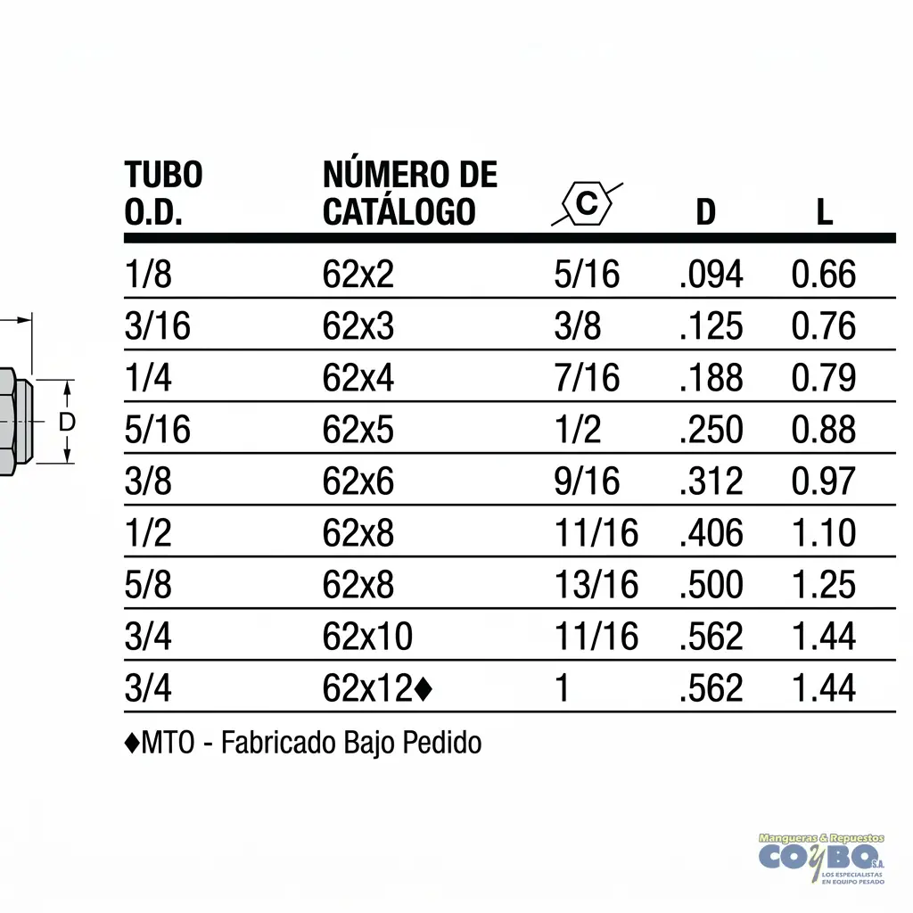 UNION 5/16 TUERCA CORTA COMPRESION - Miniatura 3