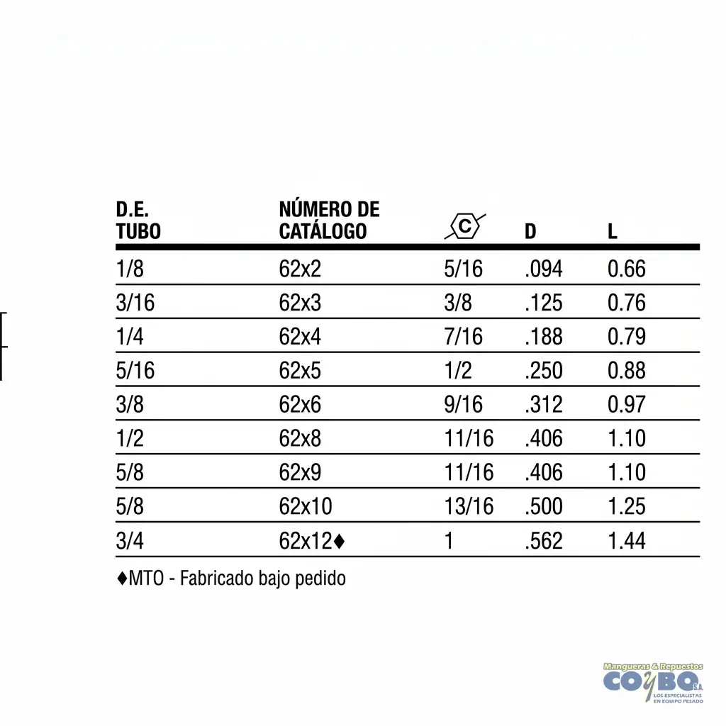 UNION 3/8 TUERCA CORTA COMPRESION - Miniatura 3