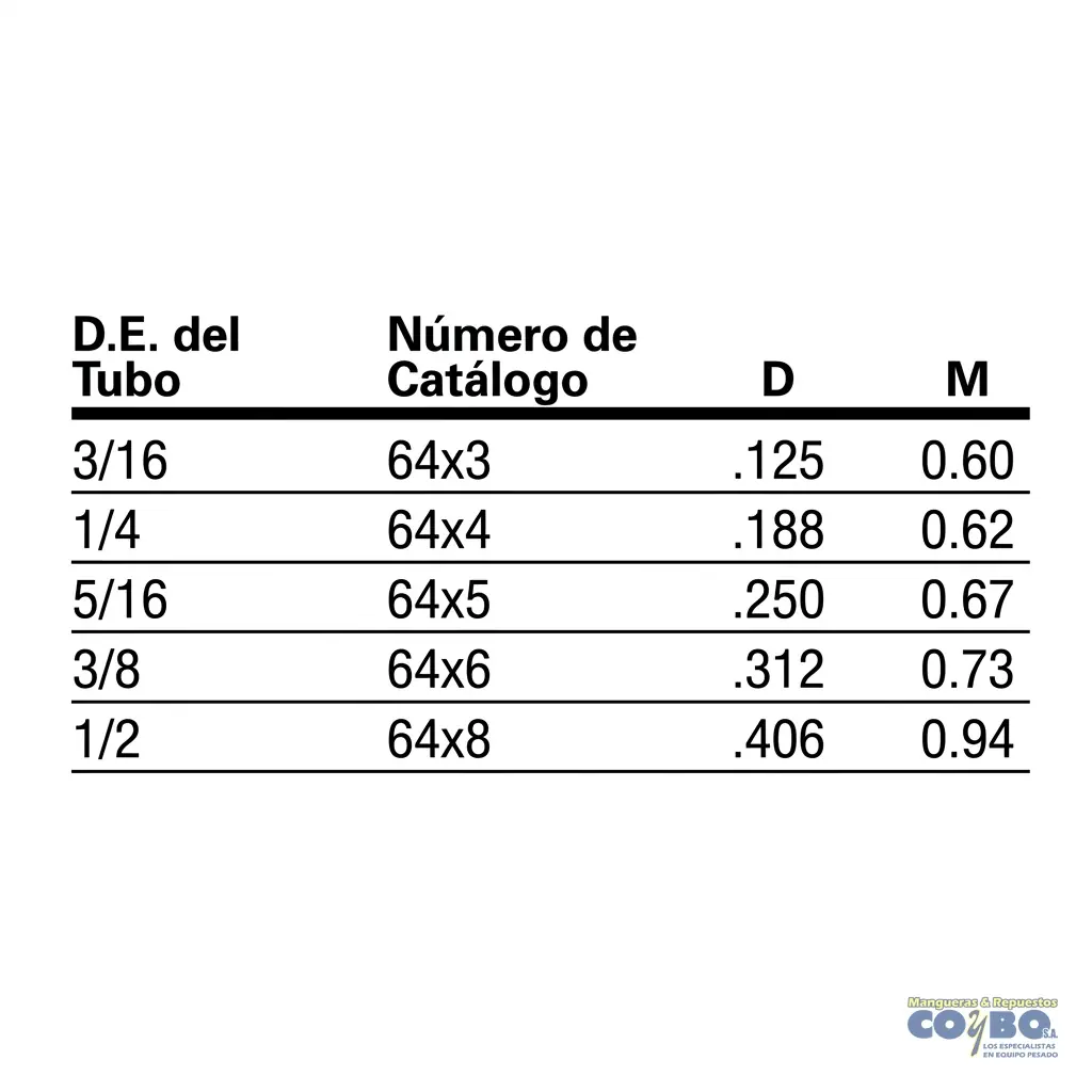 TE 3/16 TUERCA CORTA COMPRESION - Miniatura 3