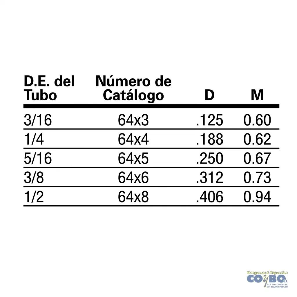TE 1/2 TUERCA CORTA COMPRESION - Miniatura 3