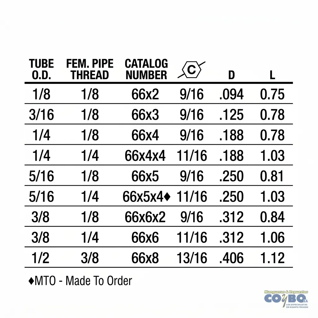 FITTING MANG 3/16 H NPT 1/8 - Miniatura 3