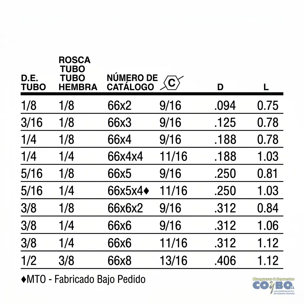 FITTING MANG 1/4 H NPT 1/8 - Miniatura 3