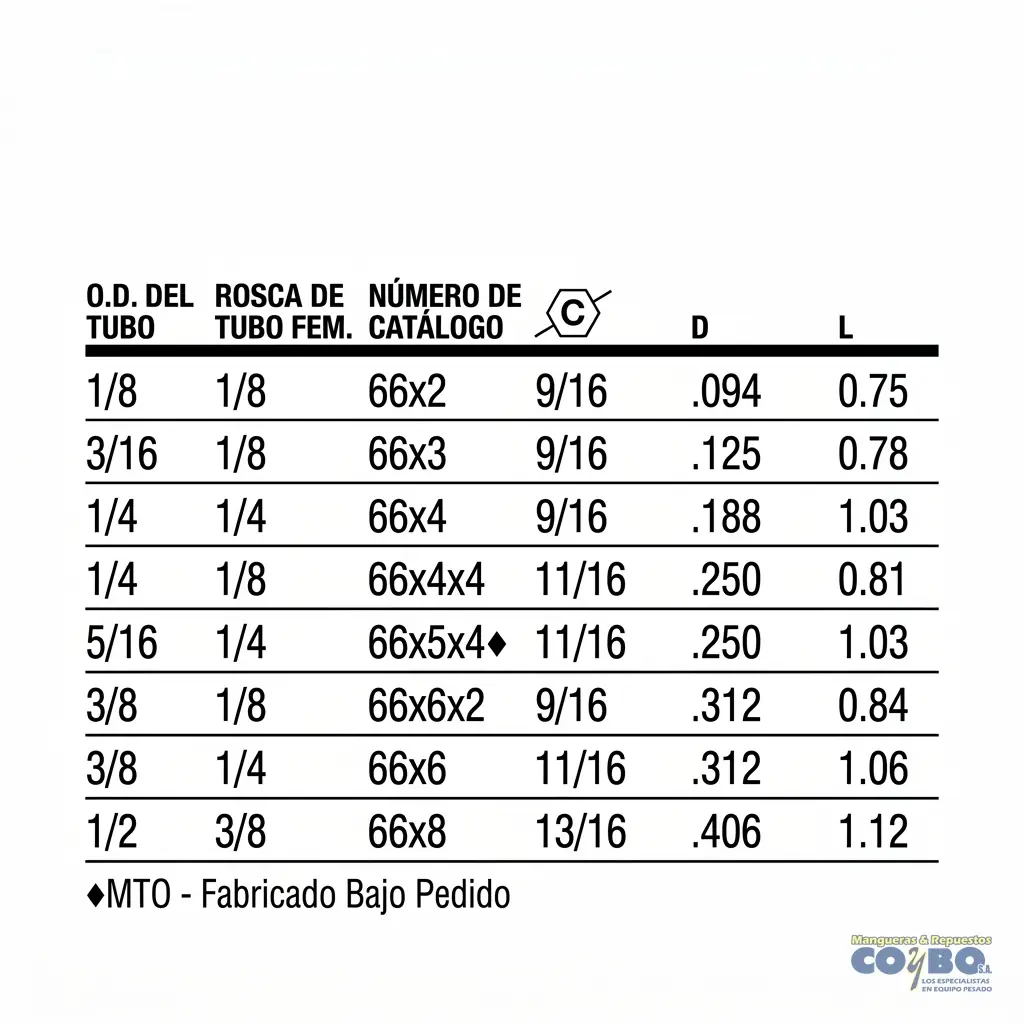 FITTING MANG 1/4 H NPT 1/4 - Miniatura 3