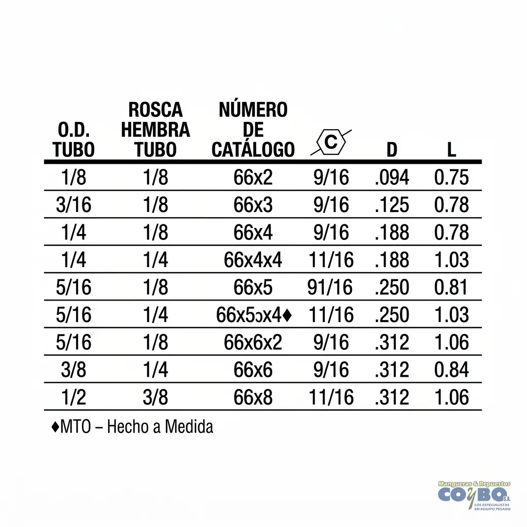 FITTING MANG 5/16 H NPT 1/8 - Miniatura 3
