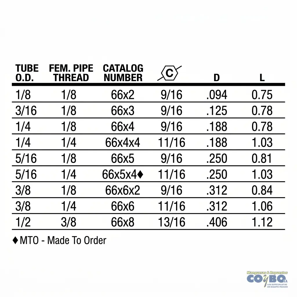 FITTING MANG 3/8 H NPT 1/4 - Miniatura 3
