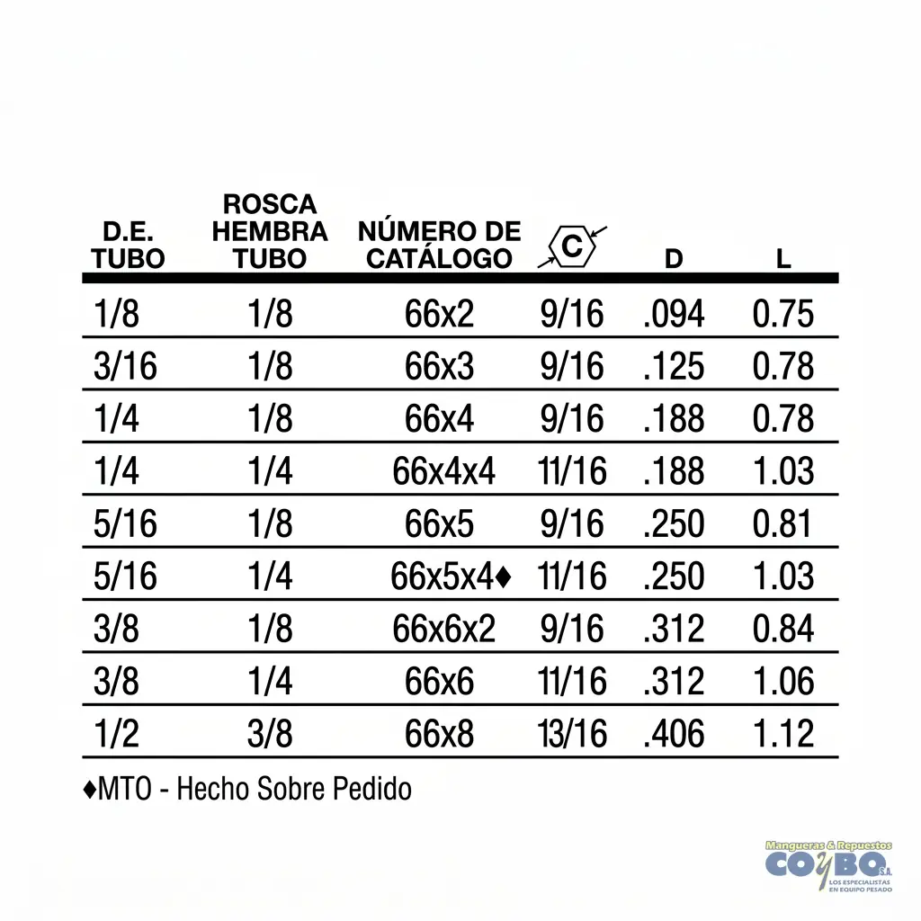 FITTING MANG 1/2 H NPT 3/8 - Miniatura 3