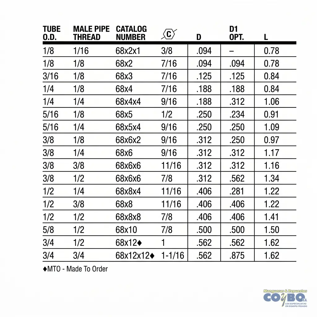 FITTING MANG 5/8 M NPT 1/2 - Miniatura 3