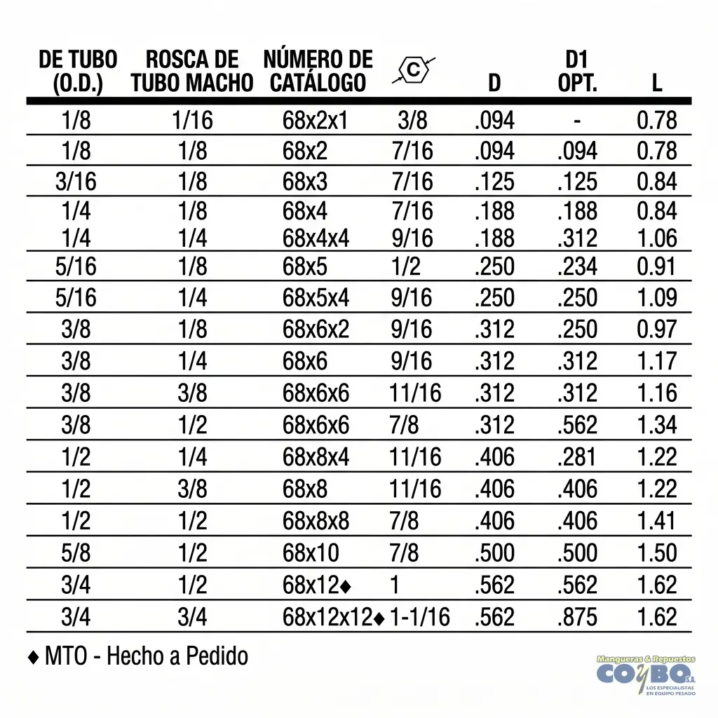 FITTING MANG 1/8 M NPT 1/16 - Miniatura 3