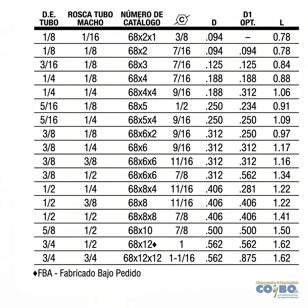 FITTING MANG 1/4 M NPT 1/8 - Miniatura 3
