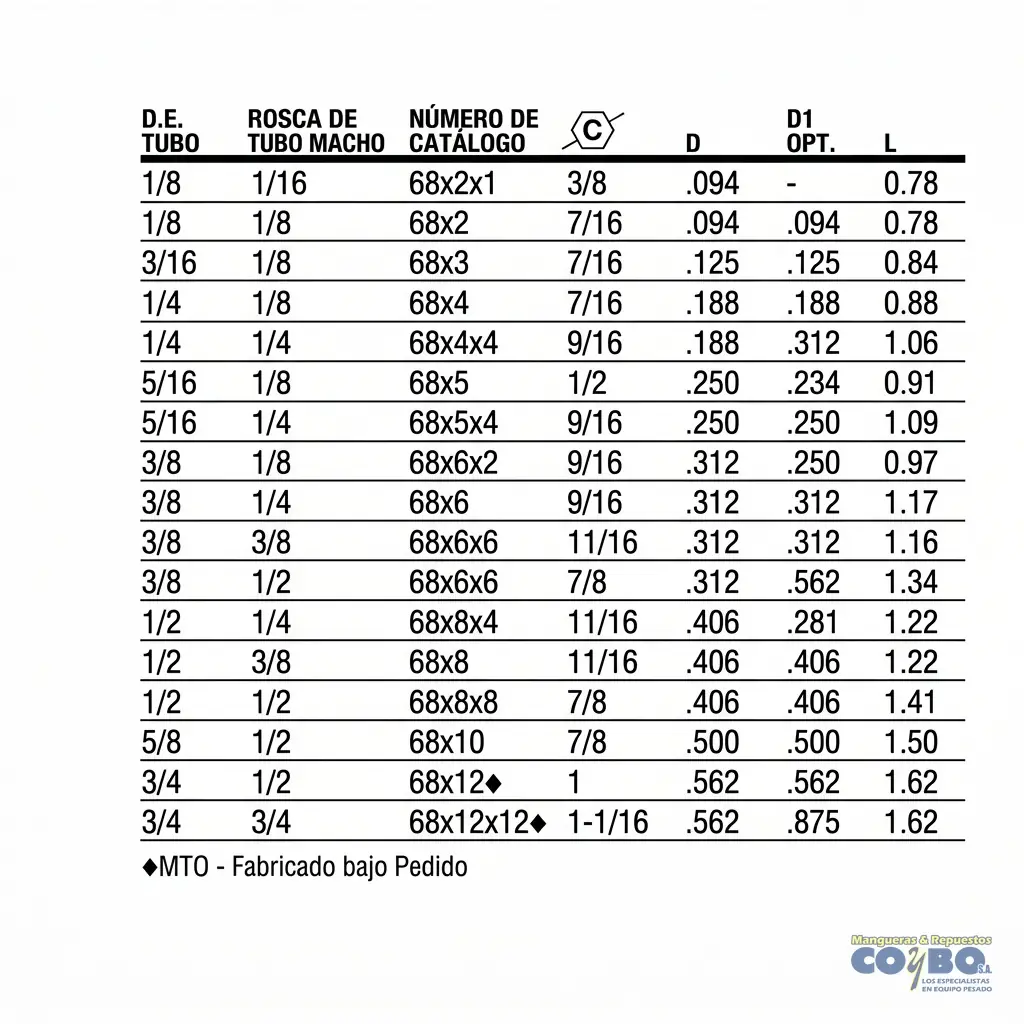 FITTING MANG 1/4 M NPT 1/4 - Miniatura 3