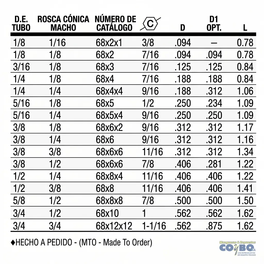FITTING MANG 5/16 M NPT 1/4 - Miniatura 3