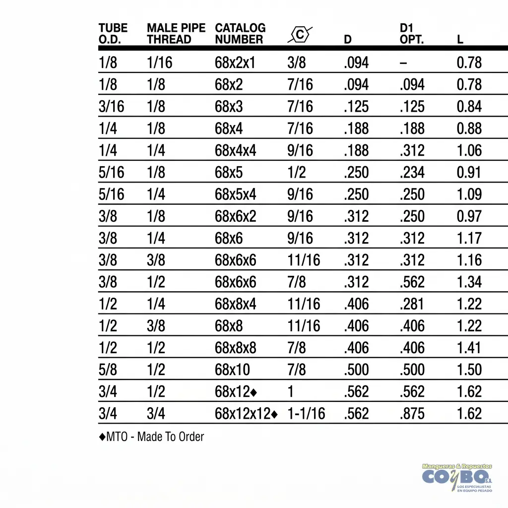 FITTING MANG 3/8 M NPT 1/4 - Miniatura 3