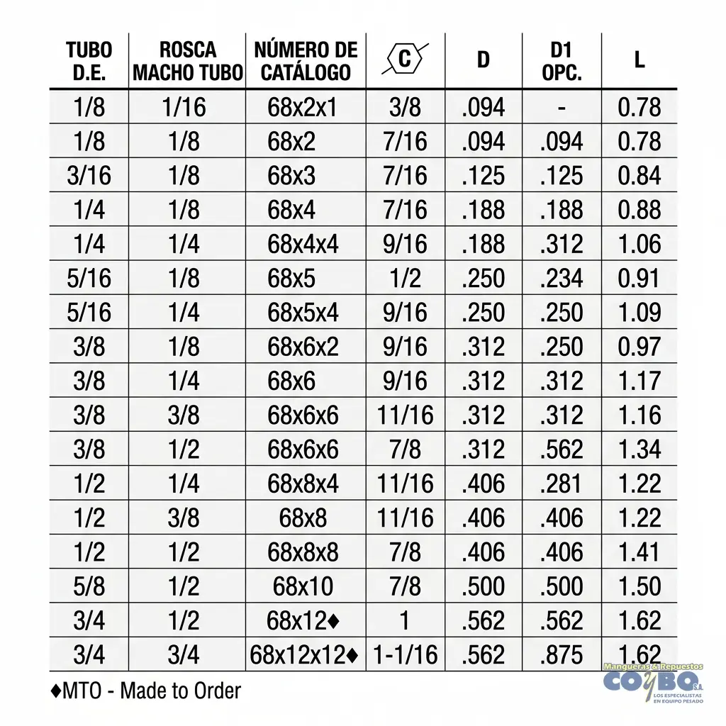 FITTING MANG 3/8 M NPT 1/8 - Miniatura 3