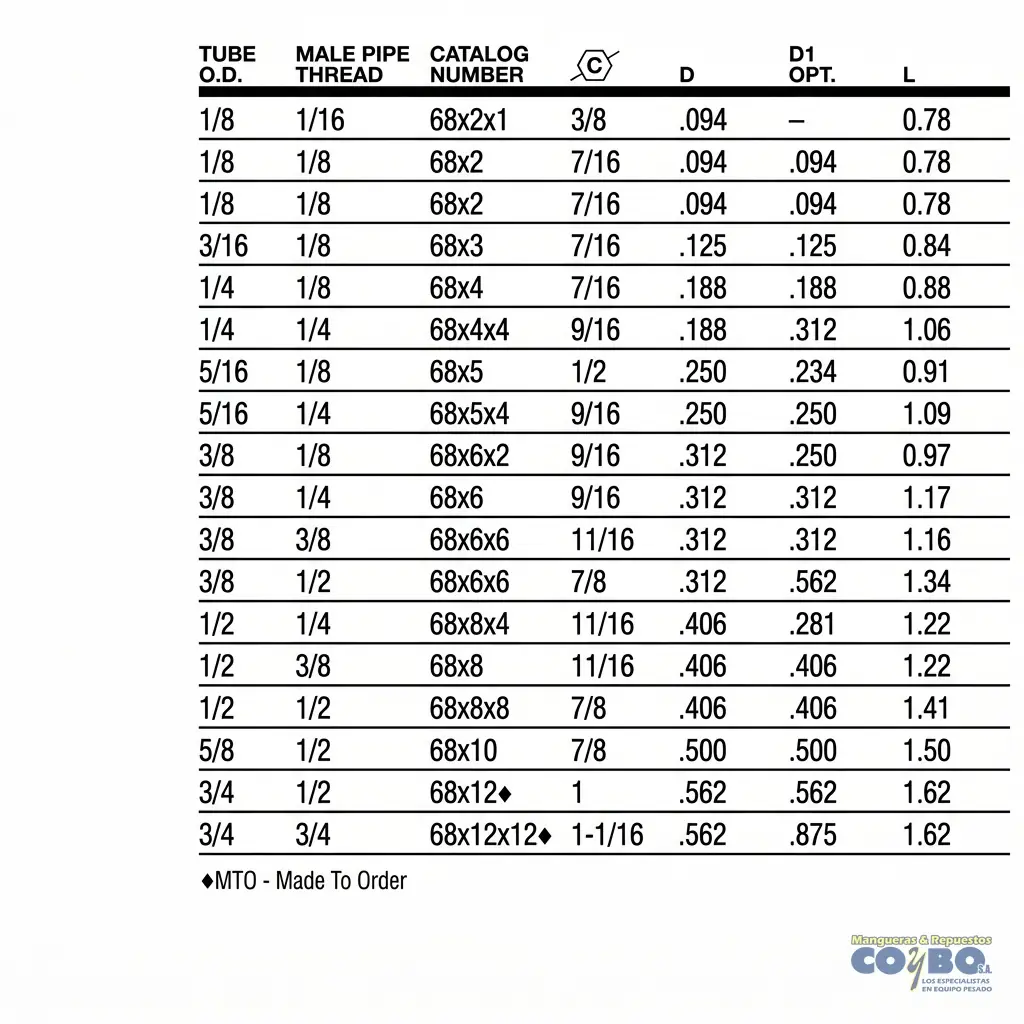 FITTING MANG 3/8 M NPT 3/8 - Miniatura 3