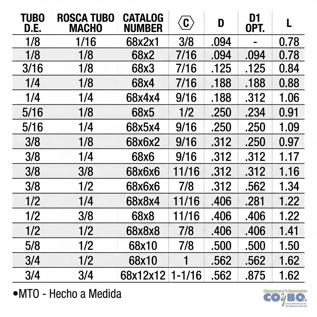 FITTING MANG 3/8 M NPT 1/2 - Miniatura 3