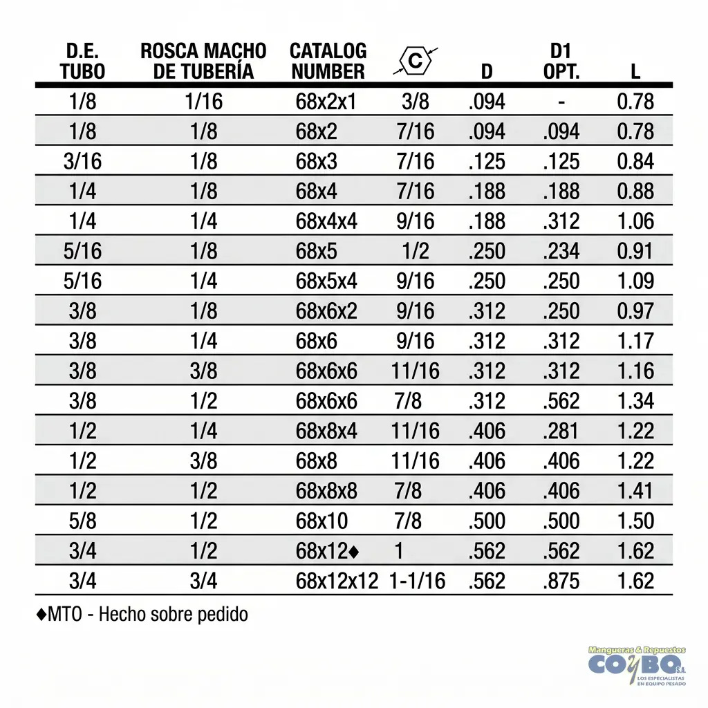 FITTING MANG 1/2 M NPT 1/4 - Miniatura 3