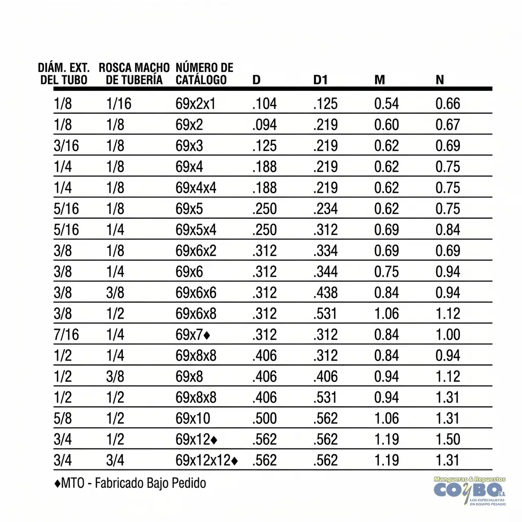 FITTING 90 MANG 5/16 M NPT 1/8 - Miniatura 3