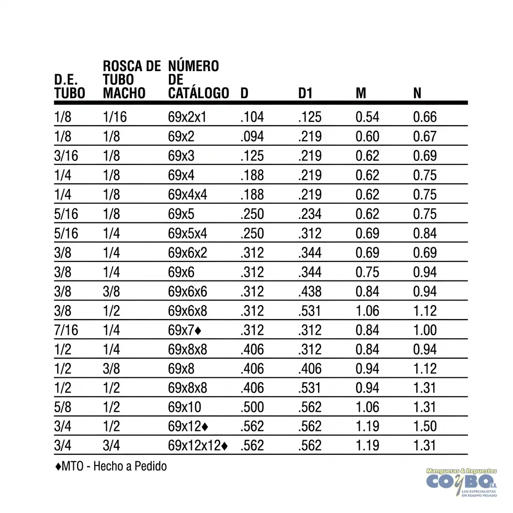 FITTING 90 MANG 3/8 M NPT 1/4 - Miniatura 3
