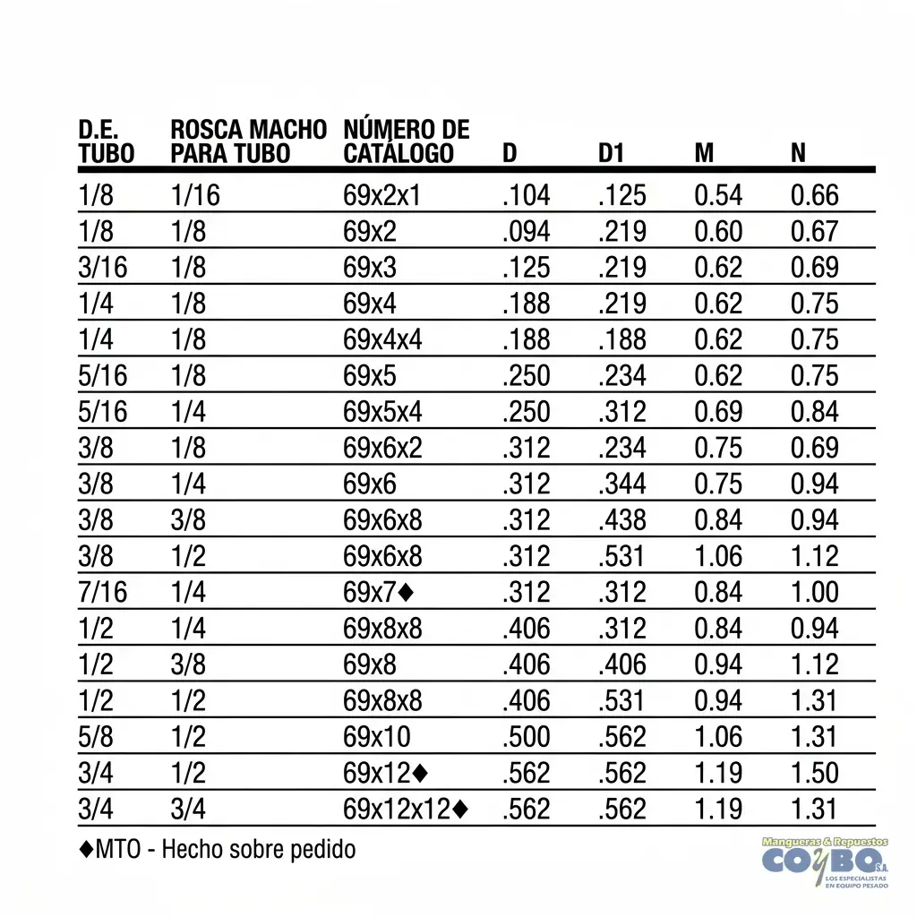 FITTING 90 MANG 3/8 M NPT 3/8 - Miniatura 3