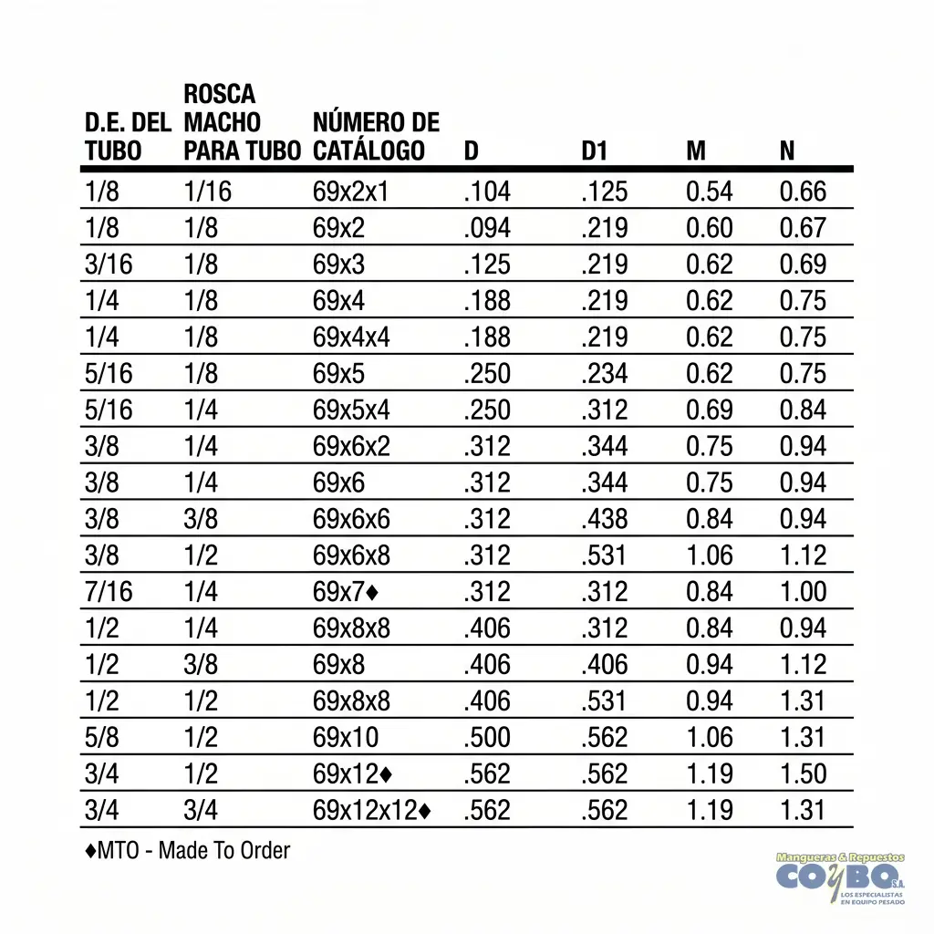 FITTING 90 MANG 1/2 M NPT 1/2 - Miniatura 3