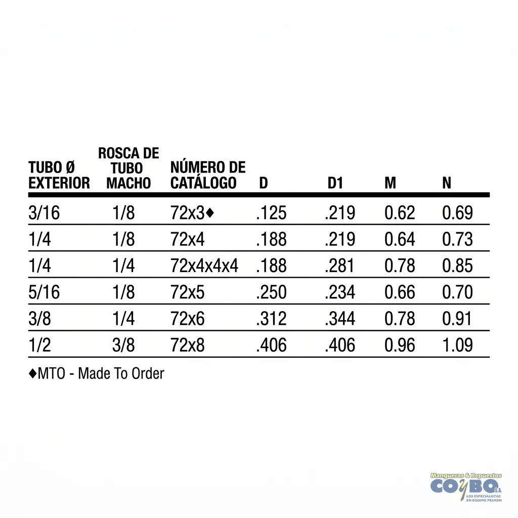TE 1/4-1/4-1/4 TUERCA CORTA - Miniatura 2