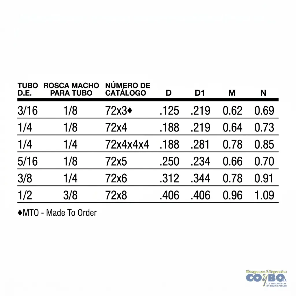 TE 3/8-1/4 TUERCA CORTA - Miniatura 2