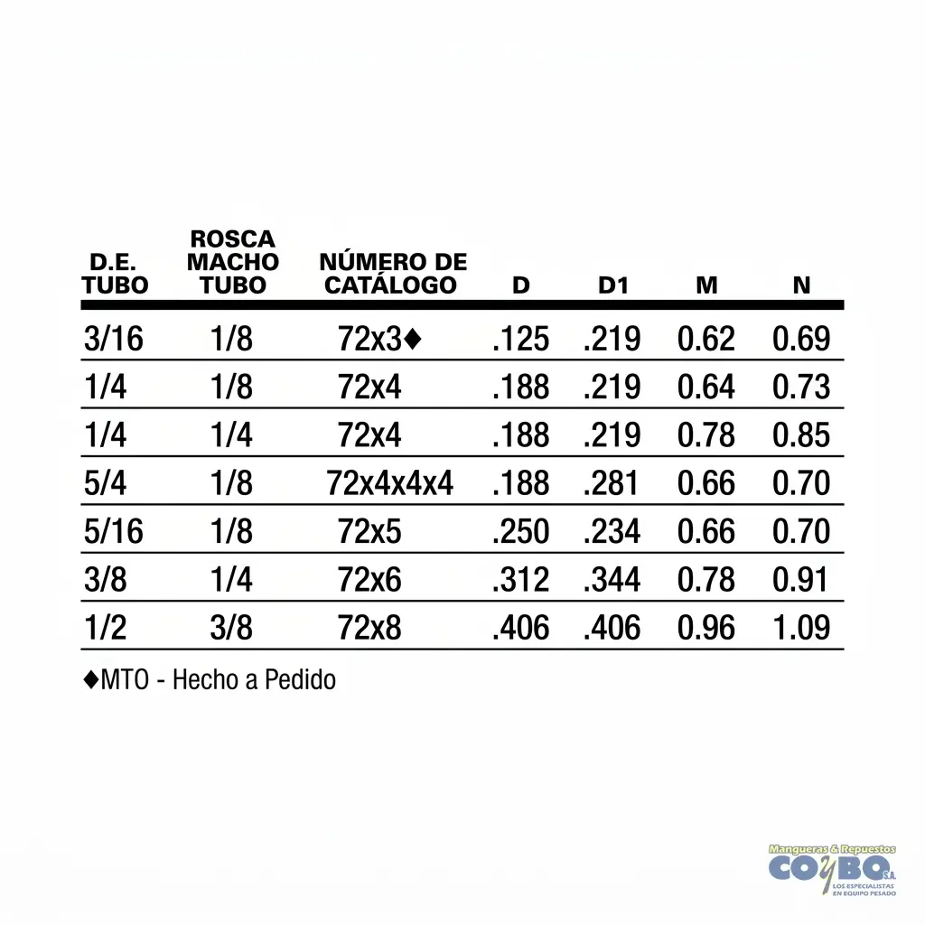 TE 1/2-3/8 TUERCA CORTA - Miniatura 2