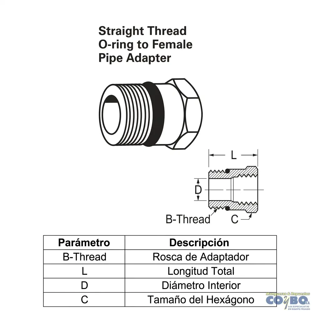 CONEC M ORING 3/8  A H NPT 1/4 - Miniatura 2