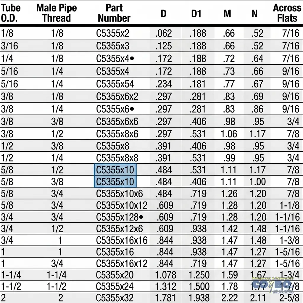 CONEC C5355 45 M JIC 5/16 A M NPT 1/8 - Miniatura 3