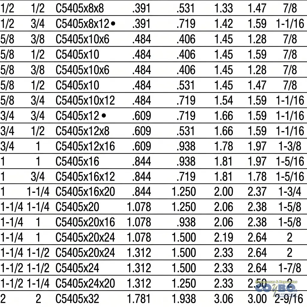 N.T. CODO 90 JIC A NPT - Miniatura 4