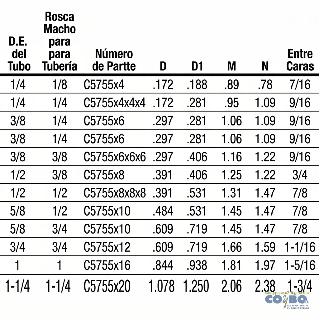 TEE M JIC 3/8 A M NPT 3/8 LADO - Miniatura 3