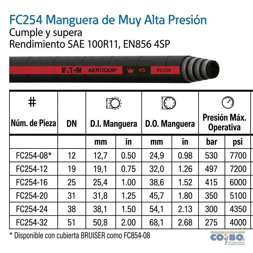 MANG 1" 6000 PSI HIDRAUL SUPER 100R15 - Imagen 1