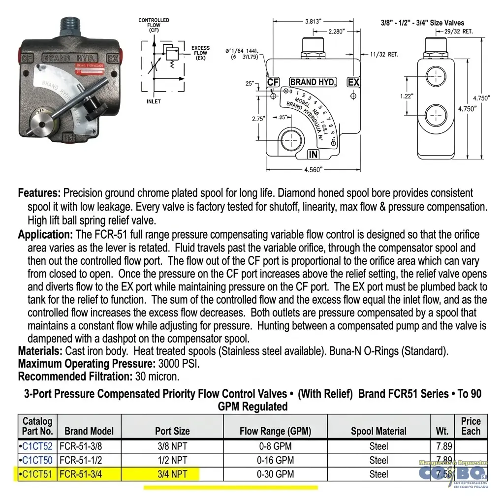 VALVULA CONTROL FLUJO 0-30 GPM 3/4 NPT - Miniatura 2