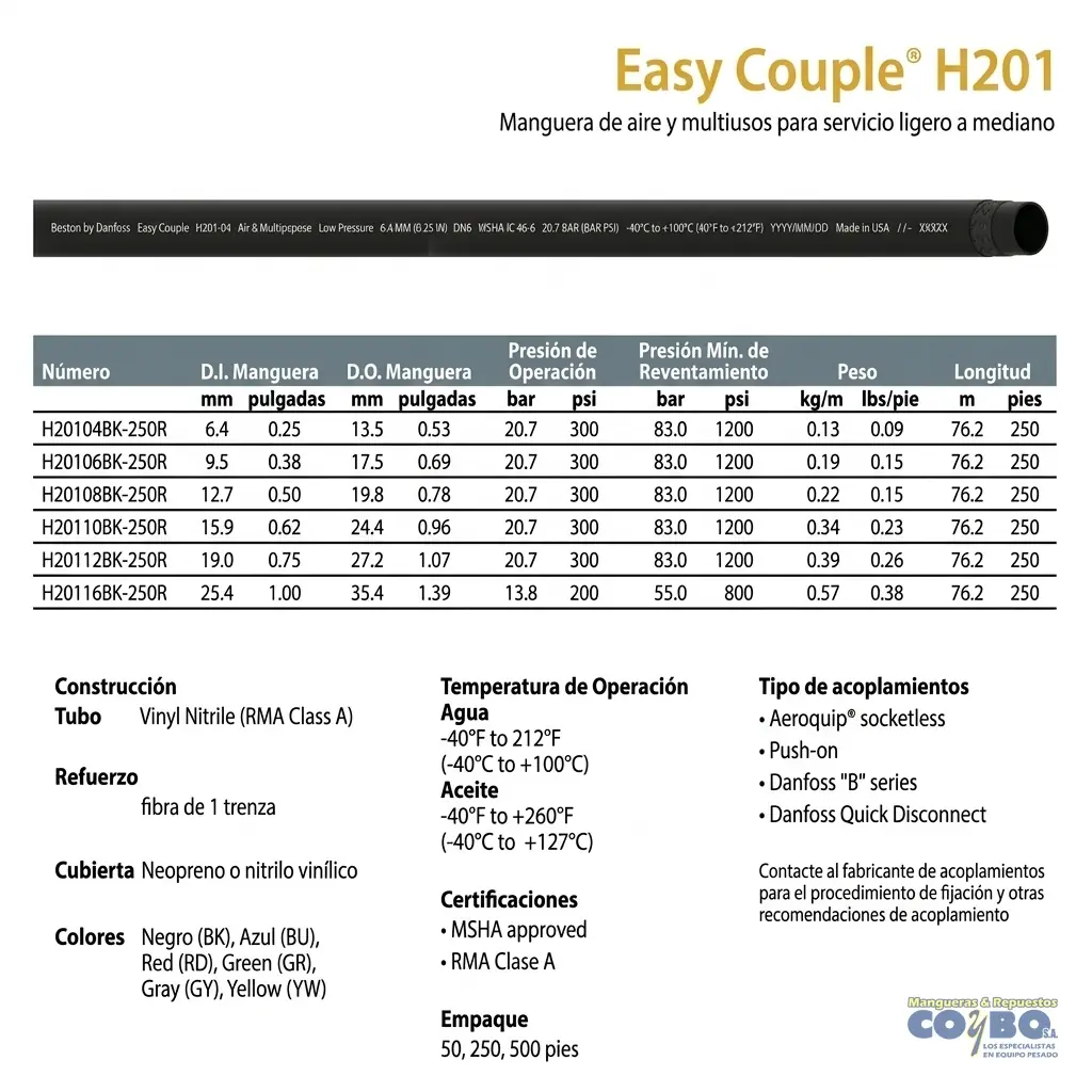 MANG 5/16 EATON MULTIPRO GRIS 300PSI - Imagen 1