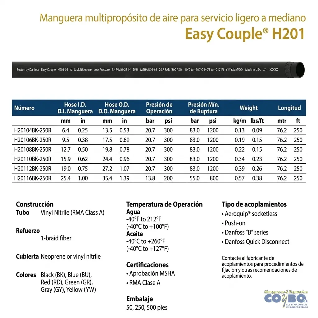MANG 1/2 EATON MULTIPRO NEGRA 300PSI - Imagen 1