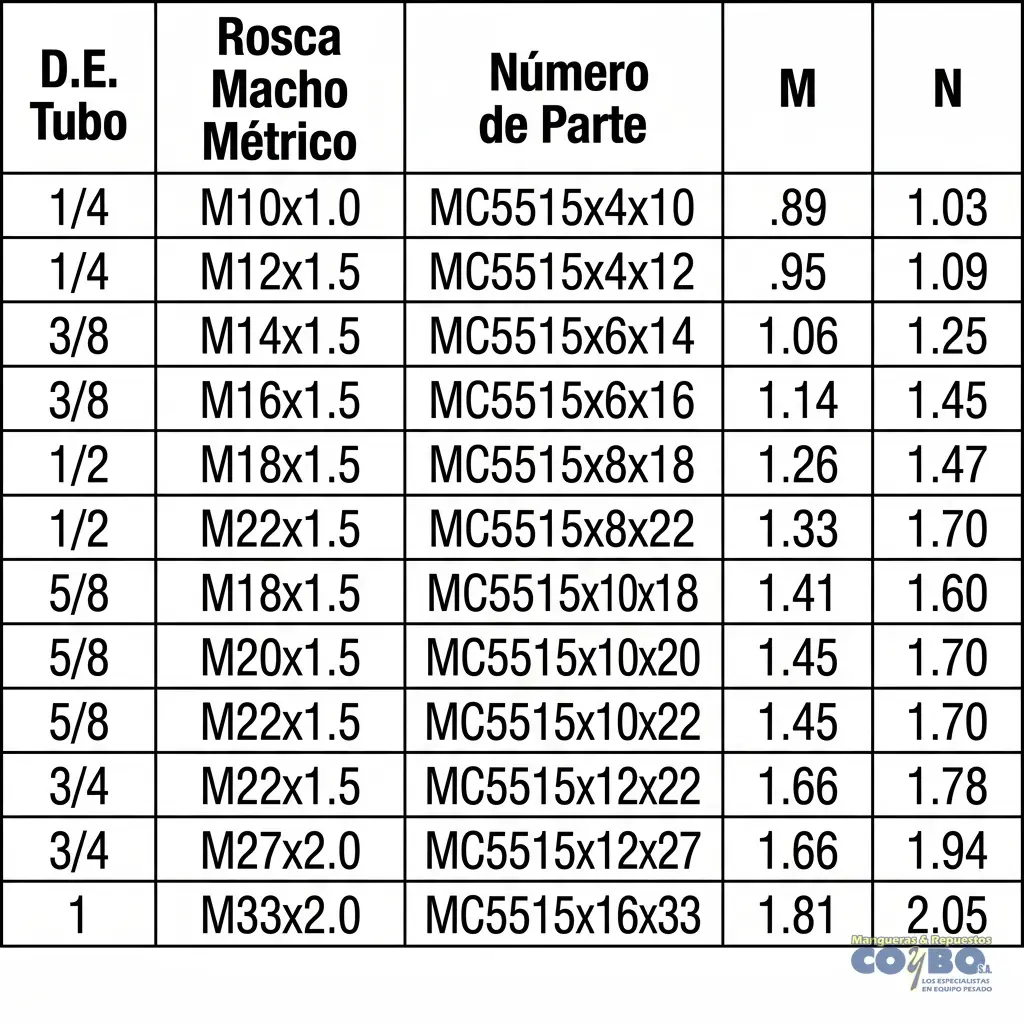 N.T. CONECTOR METRICO - Miniatura 3
