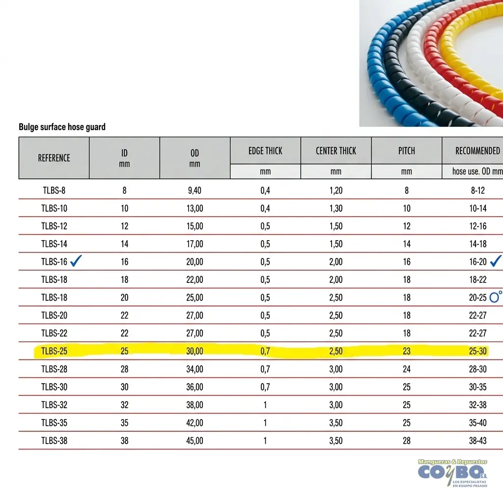 PROTECTOR PLASTICO ESPIRAL RANGO 25X30MM - Imagen 1